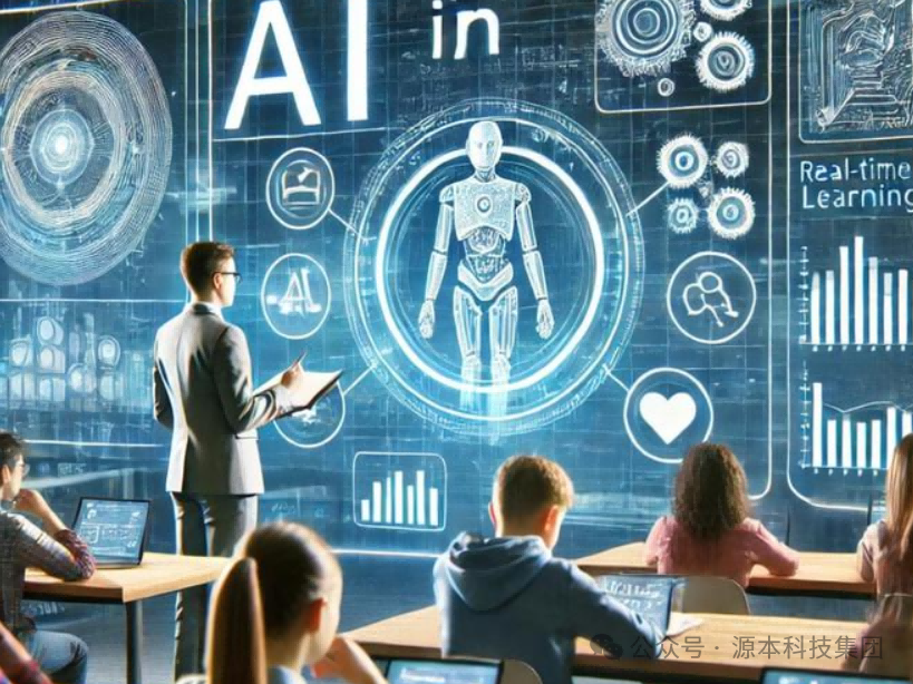 艾弗森贝博ballbet官网科技-本科生掌握大数据、云原生、AI-竞赛保研求职的“超车秘籍”来了！